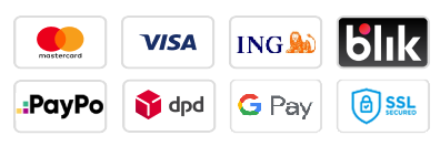 metody płatności